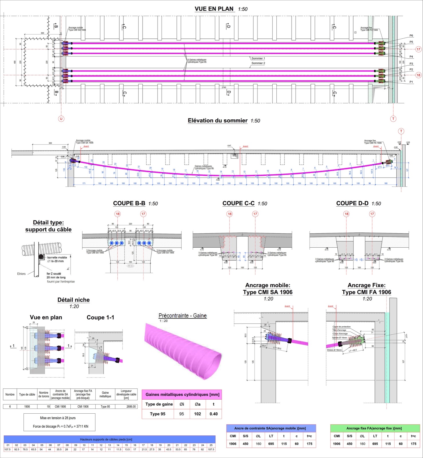 Poutre précontrainte