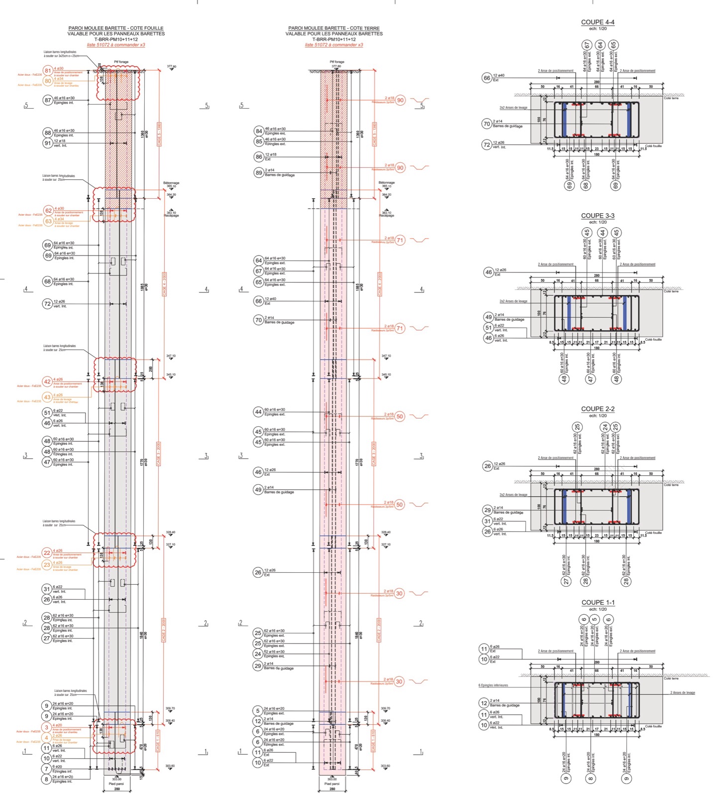 Paroi moulée – Armature